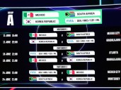 FIFA abrirá en diciembre la última ventana para solicitar boletos del Mundial 2026