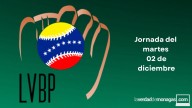 LVBP: jornada del martes 02 de diciembre, resultados y posiciones del béisbol venezolano