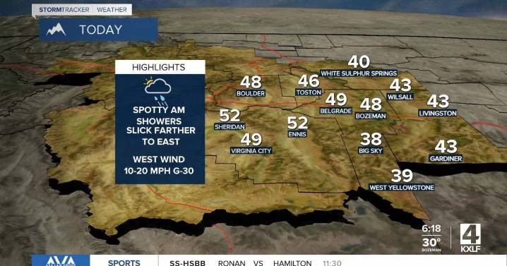 Friday Headlines: MSU bus shuttle, Uptown holiday sales, Indian food in Butte