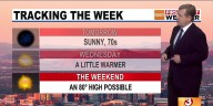 Is this December? Mild weather week ahead for Phoenix