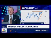 Chart Master: An inflection point in energy