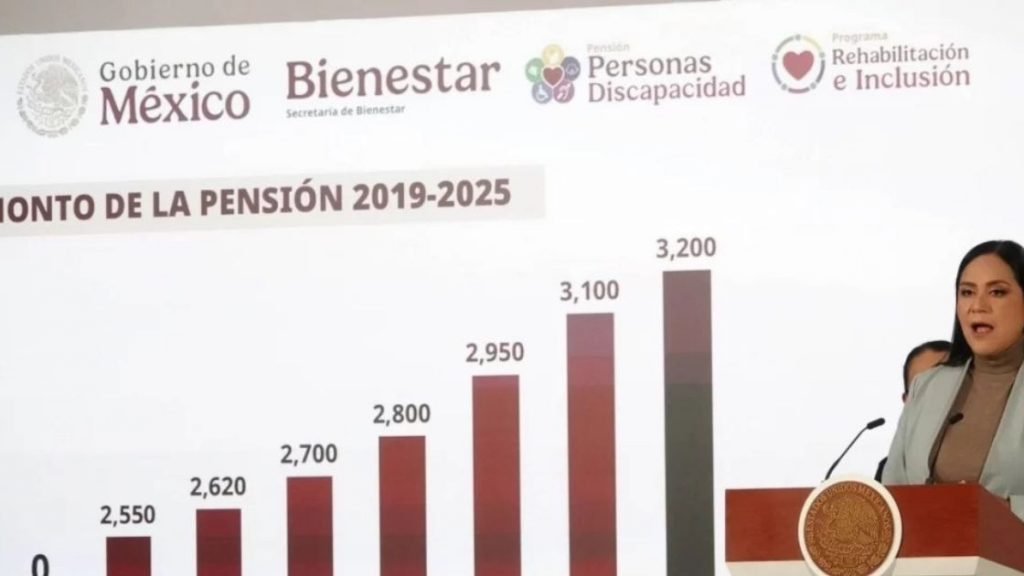 Mañanera tranquila, sin Claudia ni polémicas: Marcan el sorteo FIFA y Bienestar la agenda en Palacio Nacional