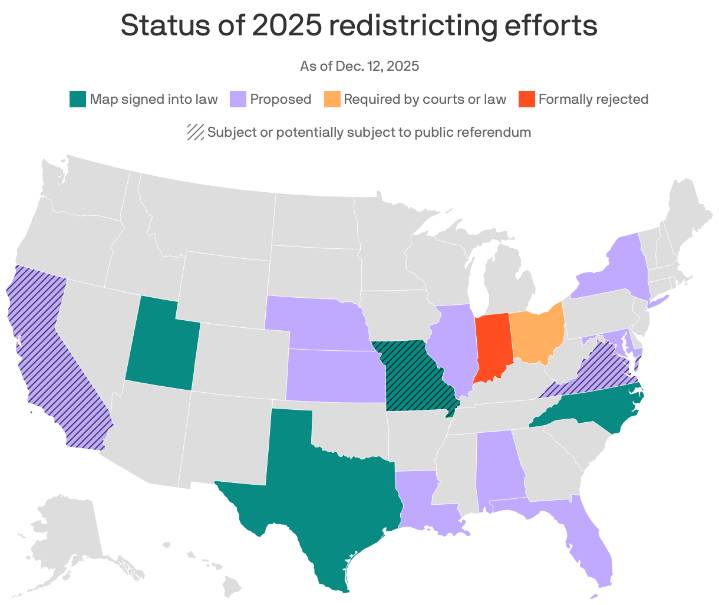 Where every state stands on redistricting after critical blow to Trump agenda