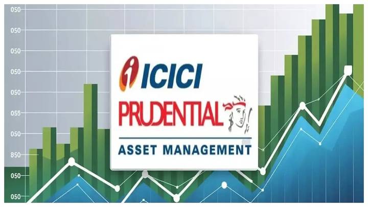 ICICI Prudential Asset Management Company's IPO Subscribed 72% On The First Day Of Share Sale, Qualified Institutional Buyers & FII's Flock In