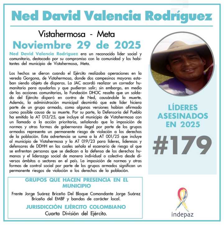 Líder campesino murió en presunto fuego cruzado en zona rural de Vista Hermosa; comunidades piden justicia