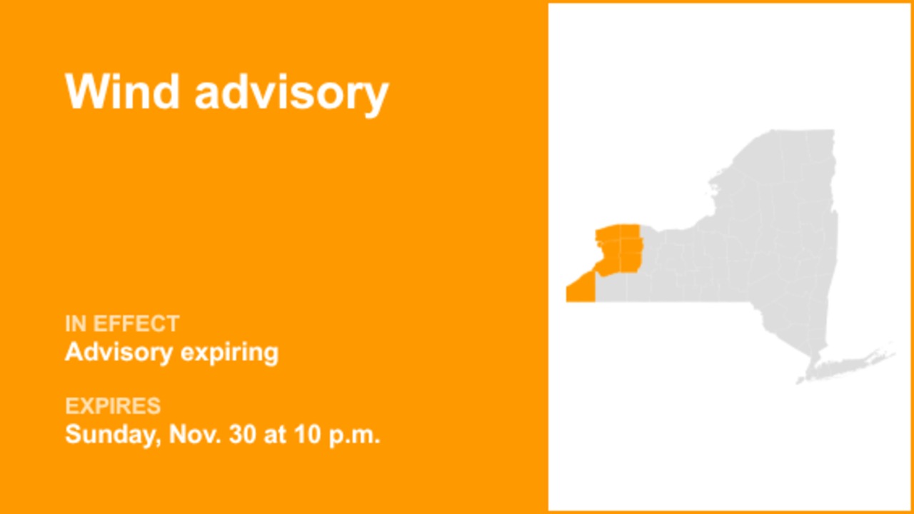 NY weather: The wind advisory for part of New York is expected to expire at 10 p.m.