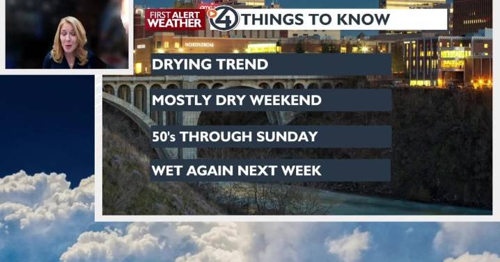 ☔Light rain Thursday night before a welcome drying trend for the weekend