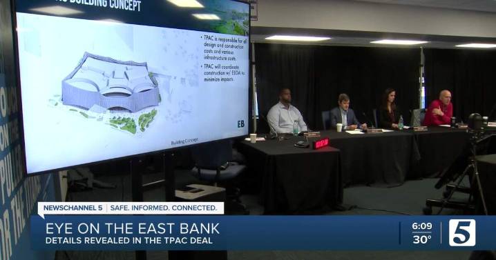 Metro backs off demands to reach a deal with TPAC for a prime spot on the East Bank