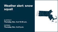Weather alert announced for snow squall and winds in 13 Massachusetts counties until early Thursday evening