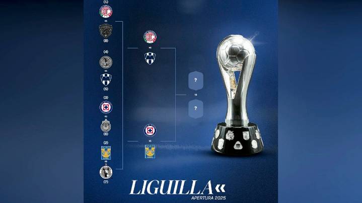 Revelan fechas y horarios de las semifinales del Apertura 2025