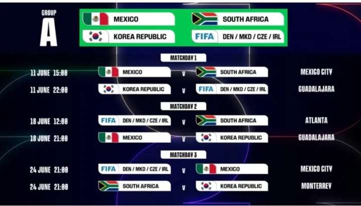 Definen calendario para la Copa del Mundo