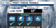 Chilly weather today, possible freeze tonight