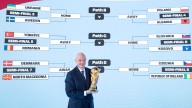 ¿Cuándo y A Qué Hora Sale el Calendario del Mundial 2026? Revelación de Fechas, Horarios y Sedes