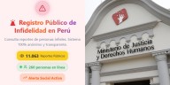 Registro Público de Infidelidad en la mira del Minjusdh por difusión ilegal de datos y cobros para eliminar registros
