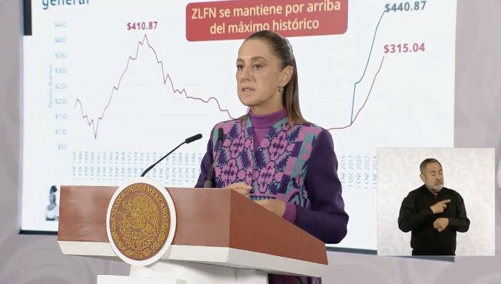 Salario mínimo subirá a 9 mil 582 pesos mensuales en 2026