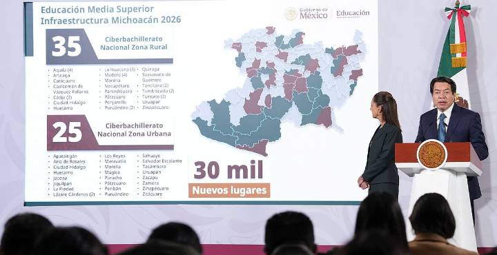 Ferias del Bienestar, ciberbachilleratos y becas: lo nuevo para Michoacán