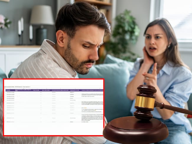 Registro nacional de infieles Colombia: Consecuencias legales de agregar datos al Excel o compartir link