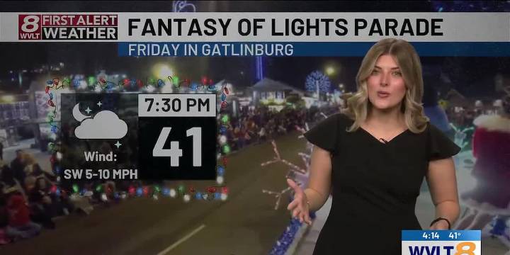 Clouds continue into the weekend