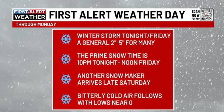 FIRST ALERT WEATHER DAY | Chris Bailey tracks two winter storms into Kentucky