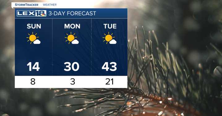 Bitter cold to last until Monday morning