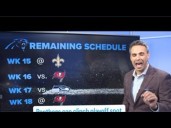 Panthers can clinch playoffs next week