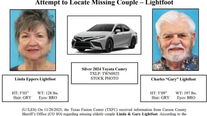 Search continues for missing Lubbock couple