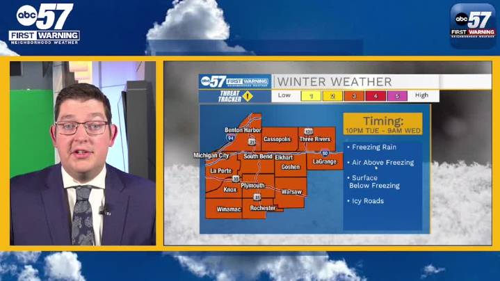 Icy road threat increasing for Wednesday morning