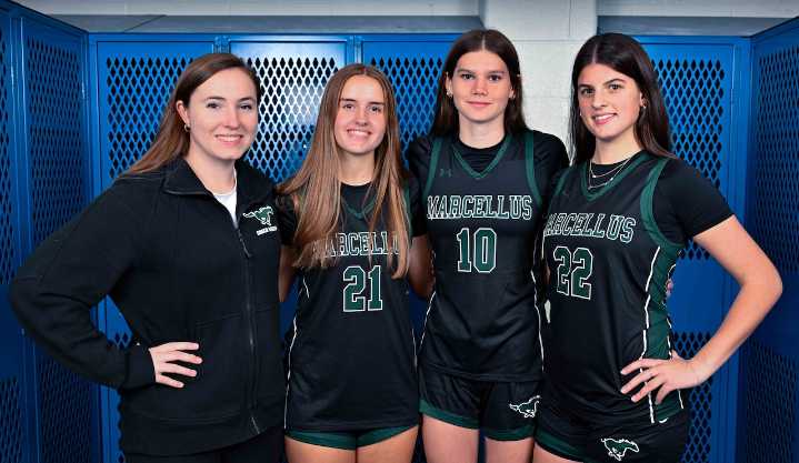 Section III high school sports schedule for Dec. 1