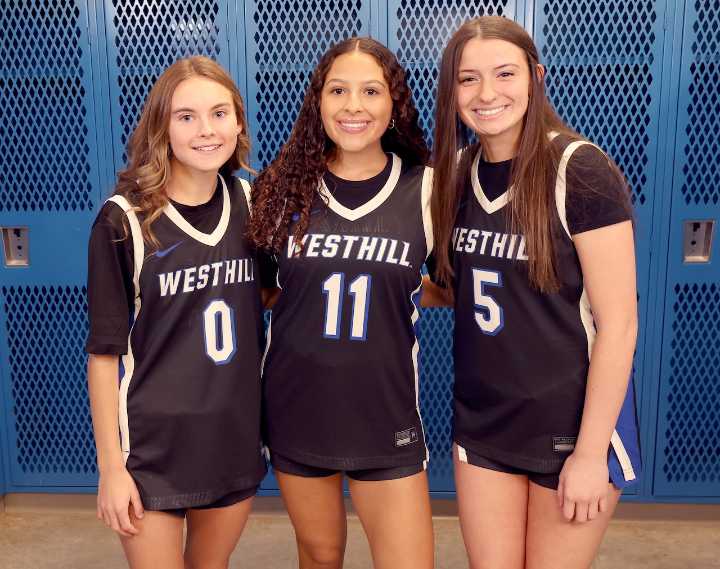 Section III high school sports schedule for Dec. 8