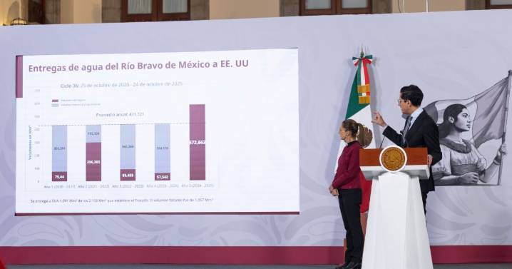 Sheinbaum prevé llegar a un acuerdo con EU sobre entrega de agua tras amago de Trump