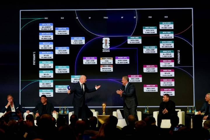 Egypt and Iran complain about planned World Cup ‘Pride’ match in Seattle