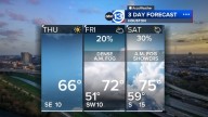 Houston Weather: Cool and sunny for Thursday, stronger cold front coming this weekend
