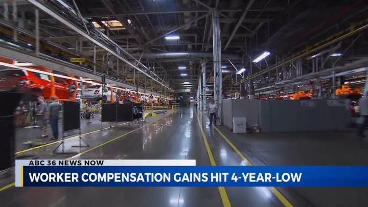 U.S. worker compensation hits four-year low as inflation erodes wages
