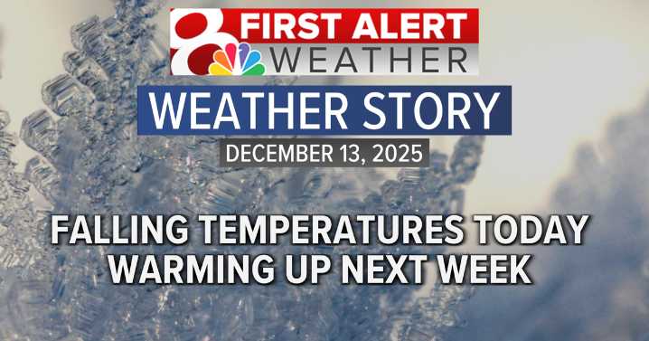 Forecast: A frigid weekend followed by a quick warmup next week