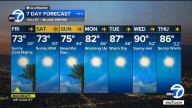 Los Angeles weather: Cooler temperatures remain in SoCal Friday, but a warmup is on the way