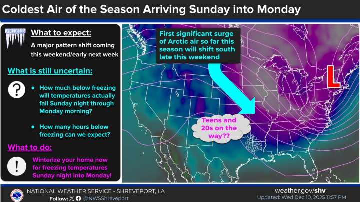 Coldest air of season Saturday night/Sunday morning