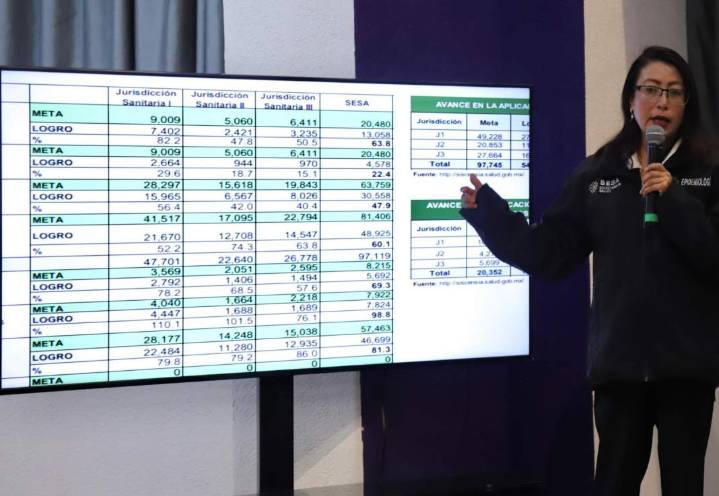 Tlaxcala se blinda: vacunas y control total ante virus invernales