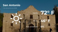 San Antonio, Texas: pronóstico del tiempo para este jueves 11 de diciembre