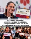 Aumenta 13% monto a Jóvenes Construyendo el Futuro