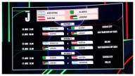 Todo confirmado: cuáles son los días y las sedes de los partidos de la fase de grupos del Mundial 2026