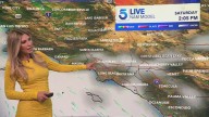 Southern California basks in December heat before weekend cool