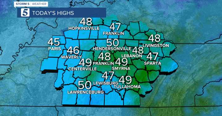 December 7, 2025: Near seasonal temps & mostly cloudy today