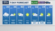 Weather: Your Maine forecast, updated daily