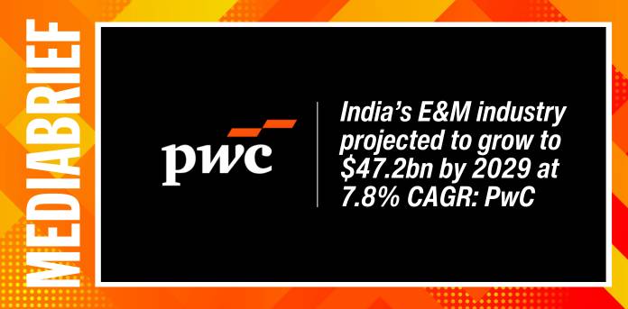 India’s E&M industry projected to grow to $47.2bn by 2029 at 7.8% CAGR: PwC