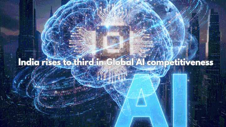 India rises to third in Global AI competitiveness