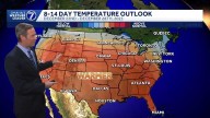 Much Milder weather ahead for Omaha