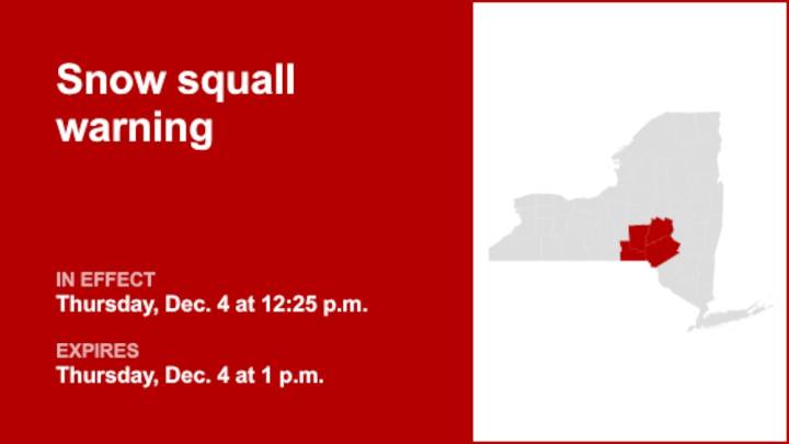 Update: Snow squall warning issued for New York Thursday afternoon
