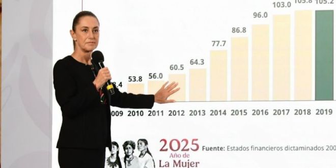 Sheinbaum confía en buena relación con nuevo presidente del CCE