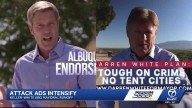 Attack ads intensify as Keller–White Albuquerque mayoral runoff enters final days