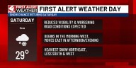 FIRST ALERT WEATHER DAY SATURDAY: Winter Weather Advisory for much of Siouxland